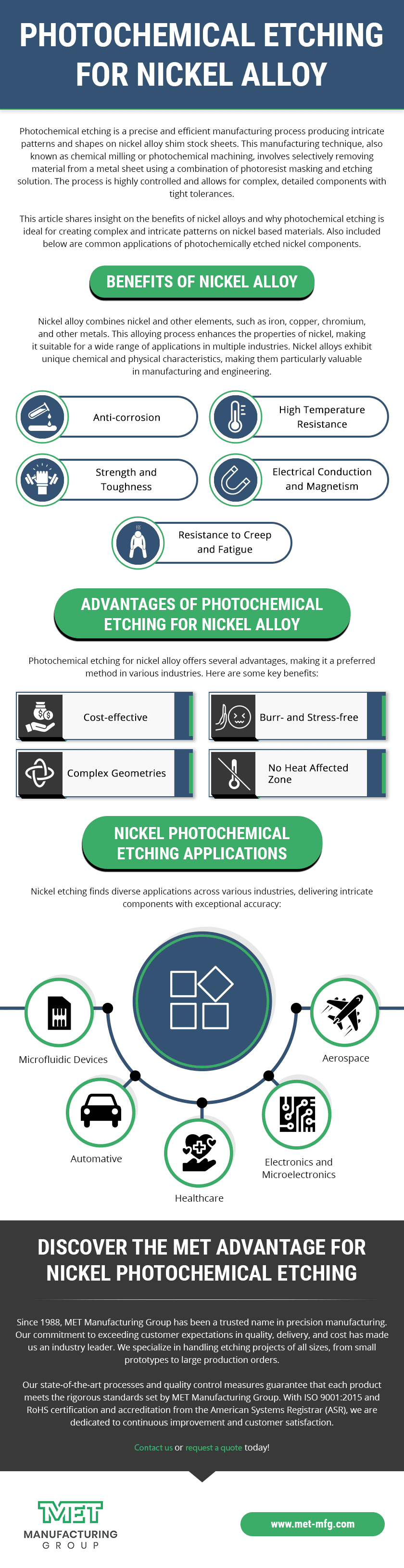 Photochemical Etching for Nickel Alloy